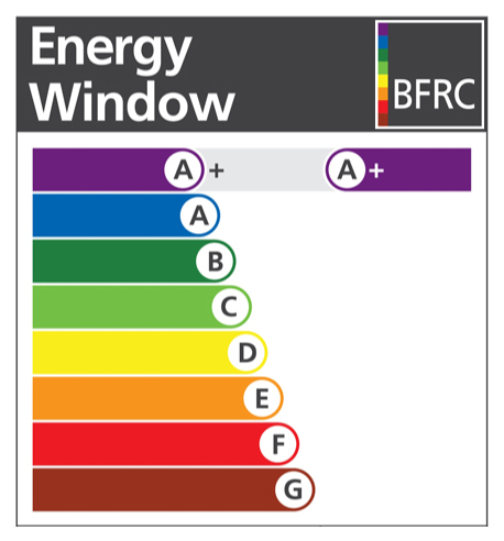Our Factory windows are energy efficient